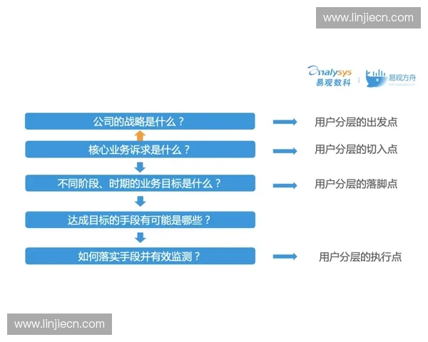 六点八三版本英雄变动全面解析与实用深度进阶策略思考指南汇总篇
